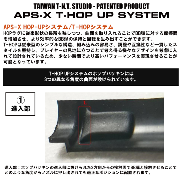 APS 2 ショートアウターバレル　TDCホップ仕様 APS 2 ショートアウターバレル TDCホップ仕様