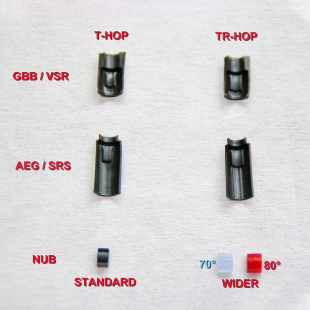 TNT APS-X T-HOP ホップパッキン/Guide HOPチャンバーセット VFC BCM