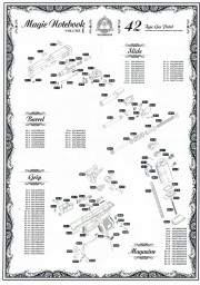 StarkArms純正パーツ(GBB)