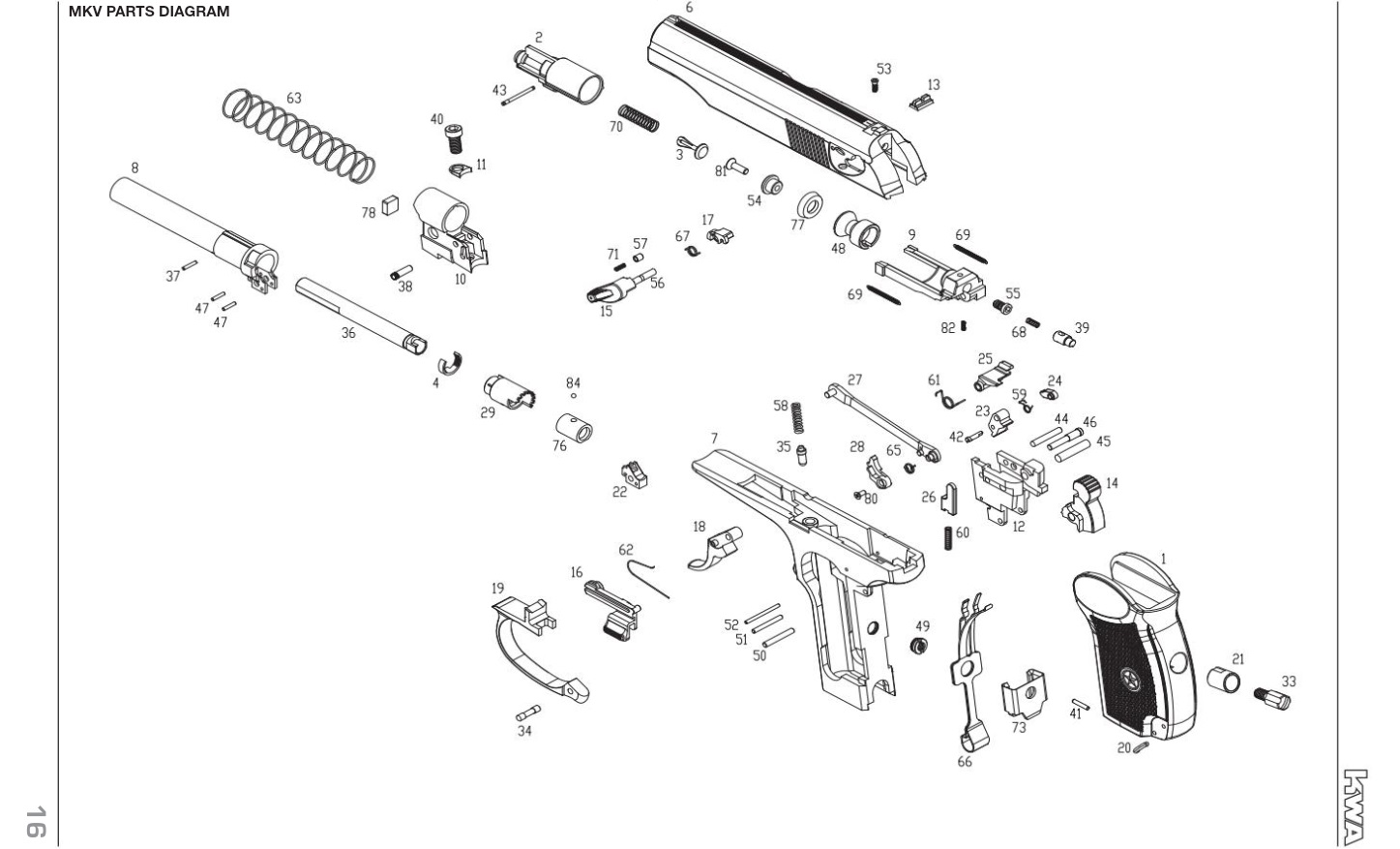 KWA MKV GBB No.MKV-6 スライド