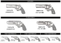 マルシン(Marushin) Colt Anaconda/Constrictor/Unlimited Revolver用 チェッカー木製グリップ (メダリオン付)