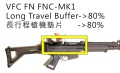 R.E.C. 80% フルトラベルキット VFC FN FNC GBB対応
