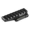 RGW UNITYタイプ FAST OPTIC RISER MOUNT マウントベース  20mm対応【BK/FDE】