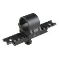 RGW Gordon Carbineスタイル スコープマウント 30mm径