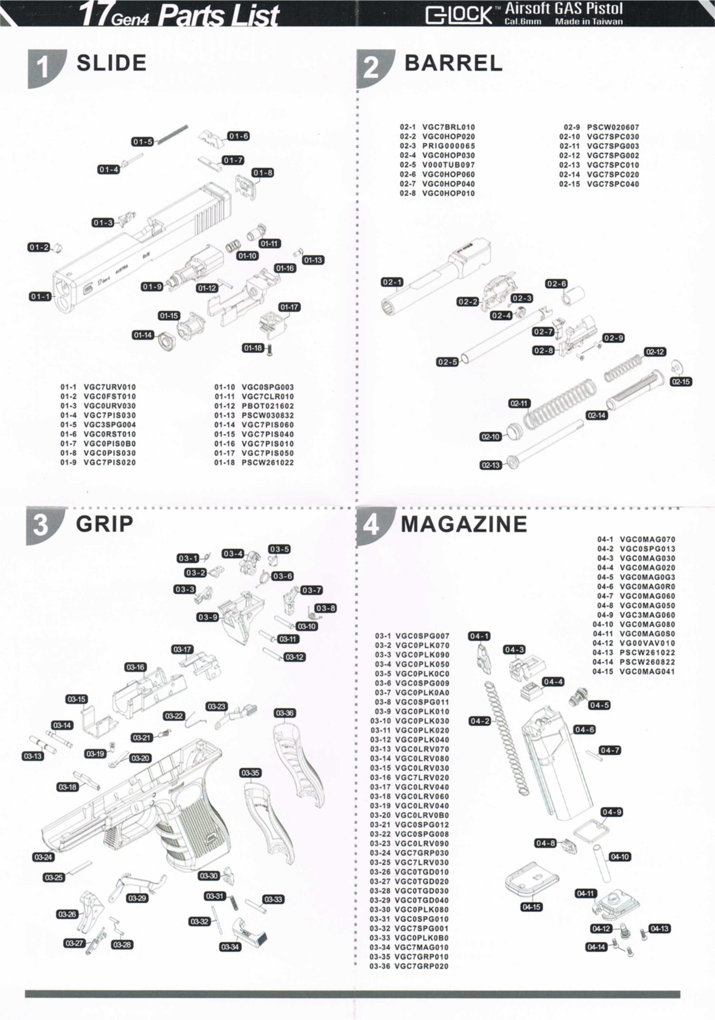 StarkArms Glockパーツ G17G4 02-1/アウターバレル (RealMarking)