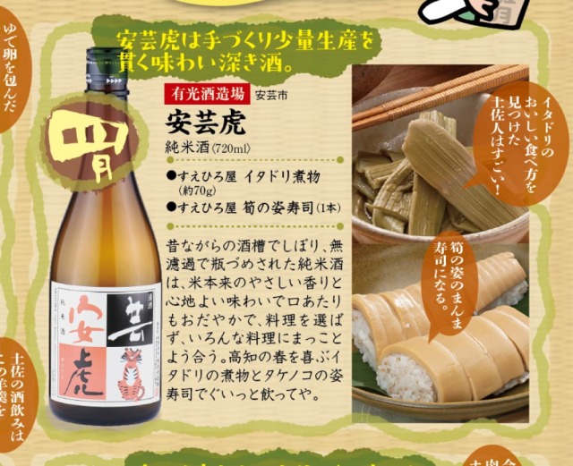 土佐の酒と肴の定期便【お酒】