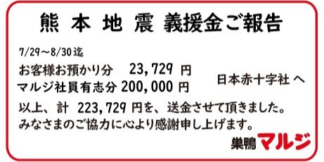 熊本地震義援金ご報告