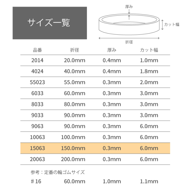 特大サイズの輪ゴム モビロンバンド