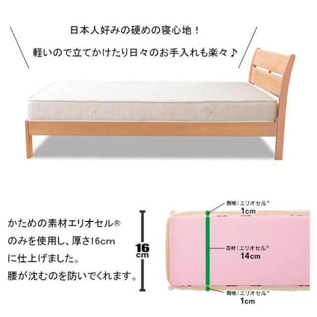 モデル246｜マニフレックスのスタンダードモデルで長年愛される
