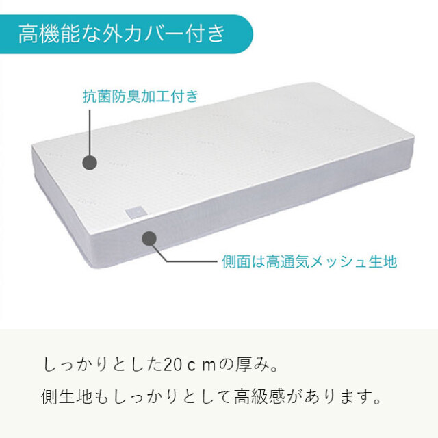 ファセットマットレス（イノアック）を愛知県でお探しなら睡眠ハウス