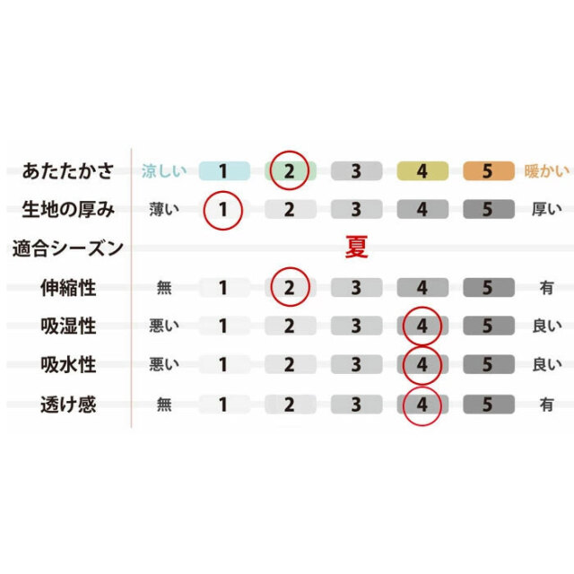 ガーゼパジャマ01