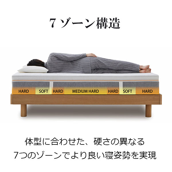 ゲルテックス180