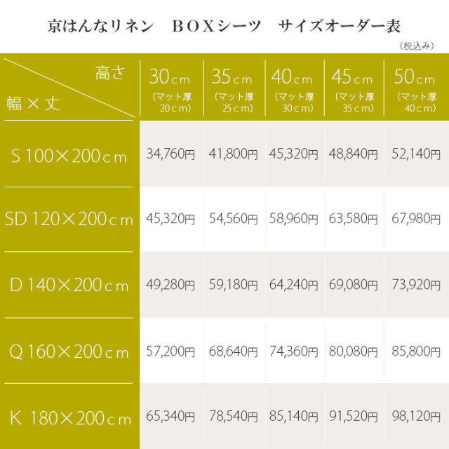 京はんなリネンBOX12