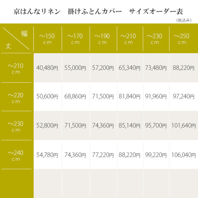 京はんなリネン掛けカバー12