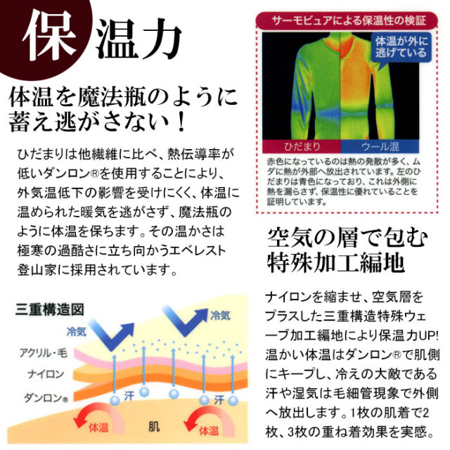 ひだまり陽の効果01