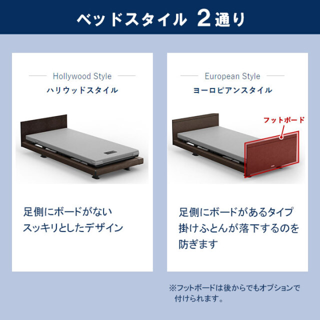 旧インタイム1000電動ベッドを処分特価40％OFFでご提供！INTIME1000は