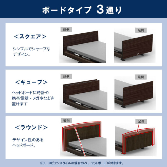 旧インタイム1000電動ベッドを処分特価40％OFFでご提供！INTIME1000は