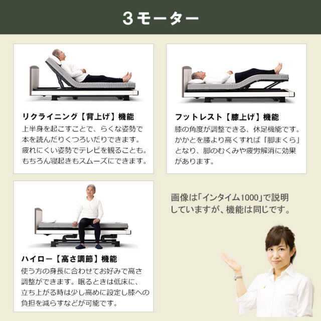 インタイム3000S01