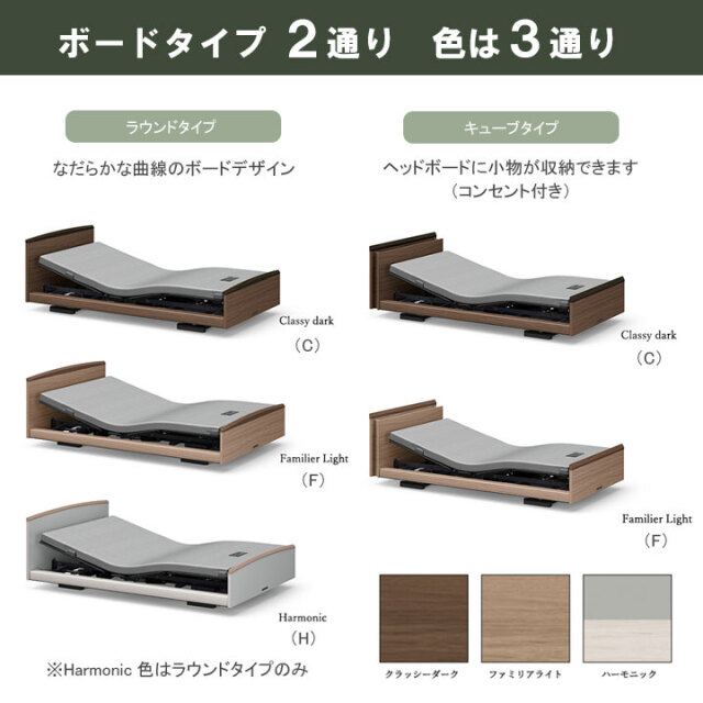 インタイム3000S03
