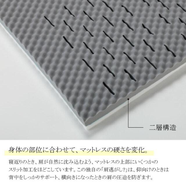 パラマウントベッドの「スマートスリープライト」マットレス。等反発