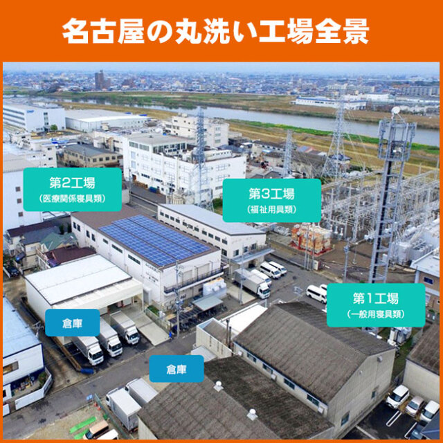 丸洗い通販06