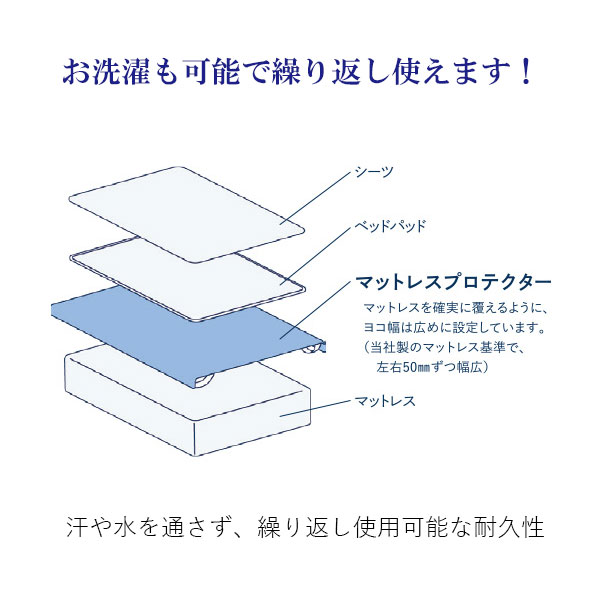 マットレスプロテクター05