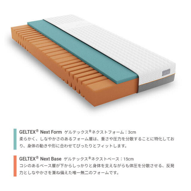 【ゆきて】ゲルテックス　クォンタムタッチ200 ：ダブル ゲルテックスクオンタムタッチネクスト200マットレスをお探し