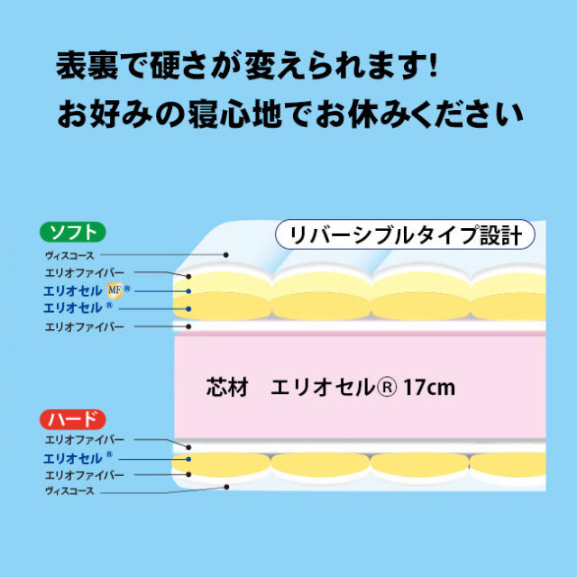 オクラホマ03