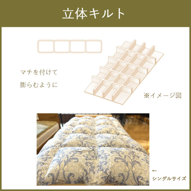 サイズオーダーできる「ゴア羽毛ふとん」作りたてを工場よりお届け致し