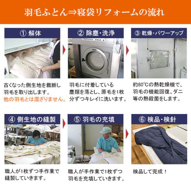 寝袋リフォーム02