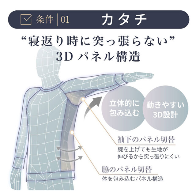 リニュースリープ11