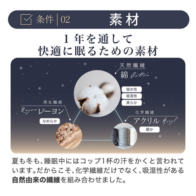リニュースリープ14