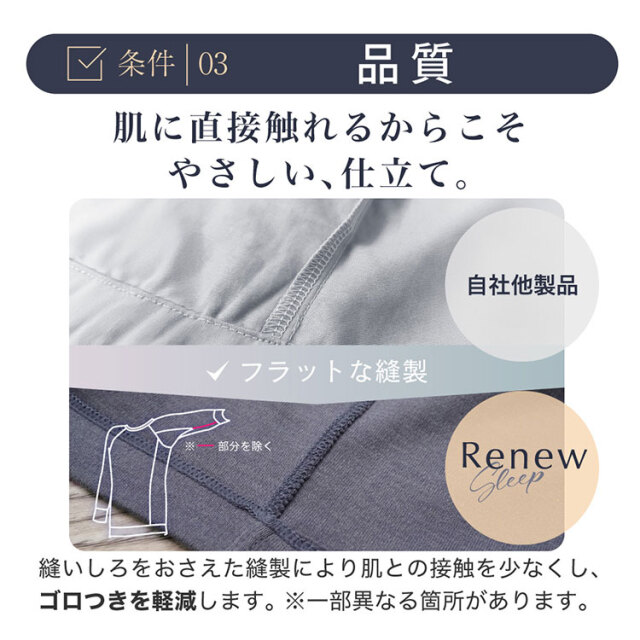 リニュースリープ17