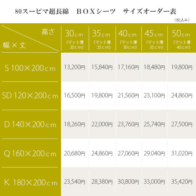 80スーピマBOX06