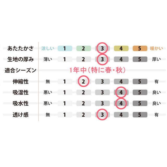 スーピマパジャマ01