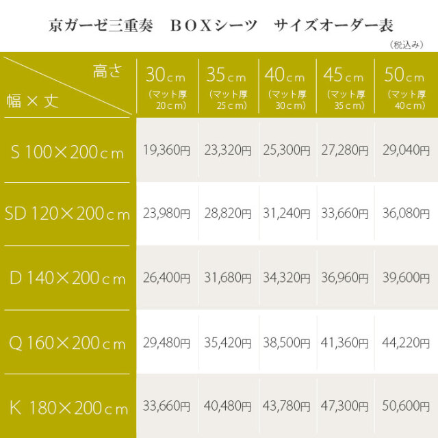 京ガーゼ三重奏　BOX10