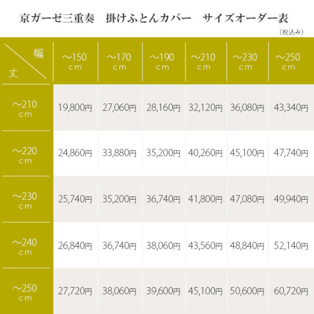 京ガーゼ三重奏　掛けカバー10