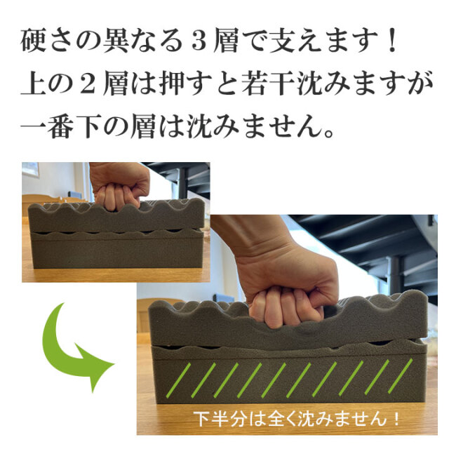 ウェーブΣハード04