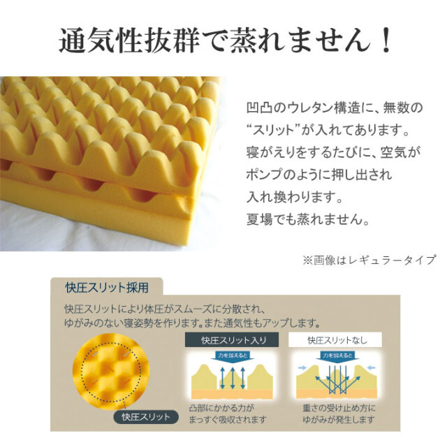 ウェーブΣレギュラー07