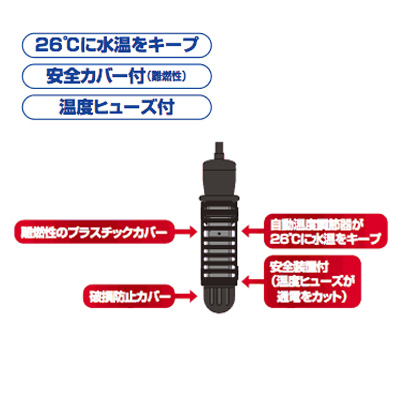 Tetra) ペット用品 【28個複数種類】テトラ (Tetra) ミニ