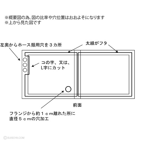 オーダー国産アクリル水槽 （900×350×350mm）