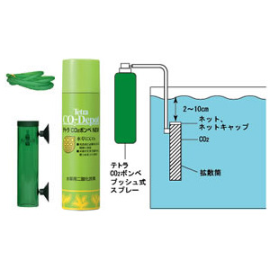 水草水槽 co2キットまとめ売り 水草水槽 co2キットまとめ売り フルセット co2 水草 育成用品