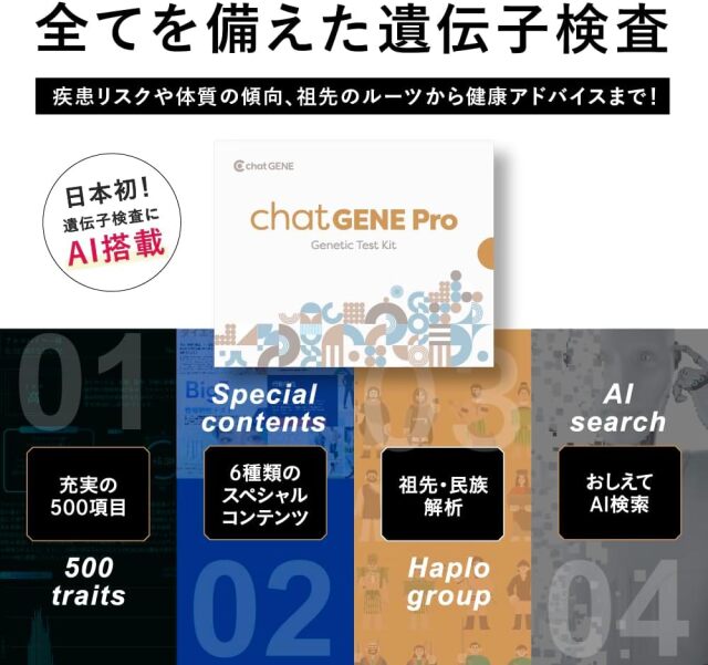 遺伝子検査のchatGENE Pro - チャットジーンプロ