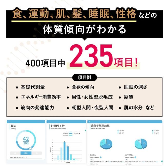 遺伝子検査のchatGENE - チャットジーン 400項目 遺伝子検査キット