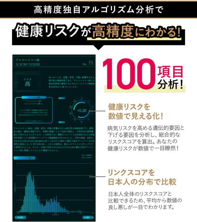 遺伝子検査のchatGENE - チャットジーン 400項目 遺伝子検査キット