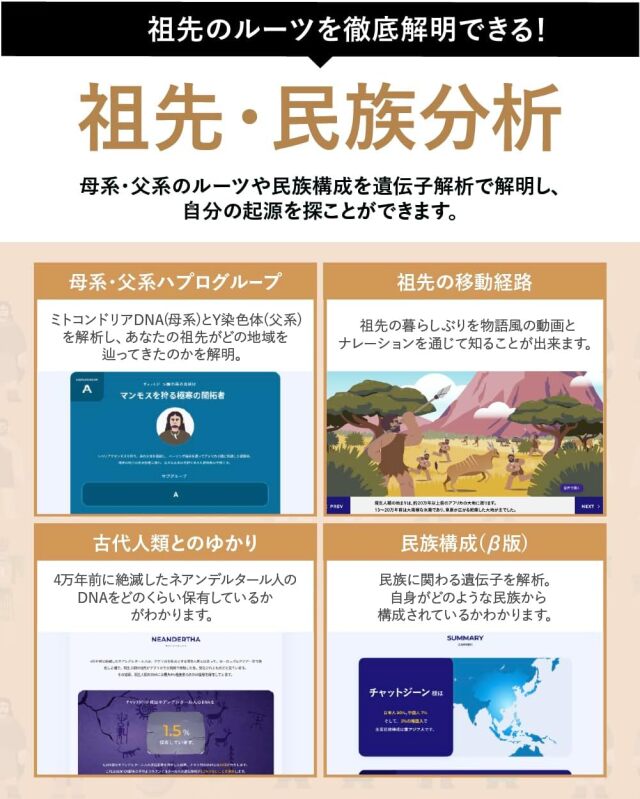 遺伝子検査のchatGENE Pro - チャットジーンプロ