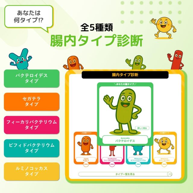 腸内フローラ検査キット chatFLORA G 腸内環境を把握できる検査キット