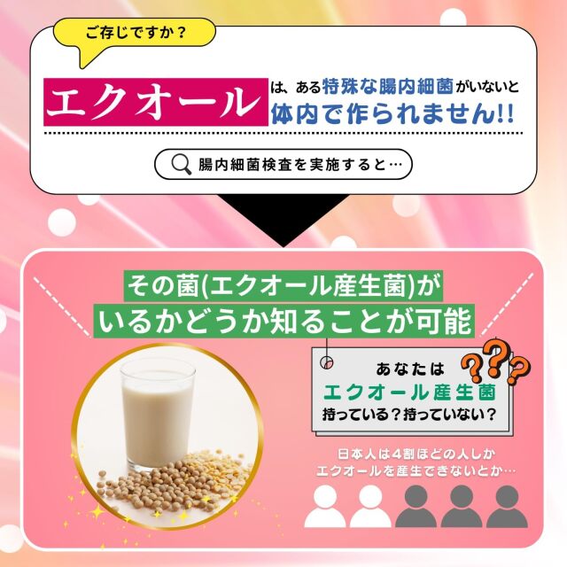 腸内フローラ検査 chatFLORA G