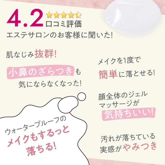 フローレスC60 クレンジングジェル エステサロンスタッフ口コミ評価