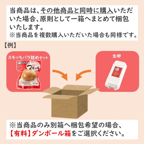 同梱の場合説明